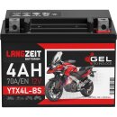 Langzeit Gel Motorradbatterie YTX4L-BS 4Ah 12V