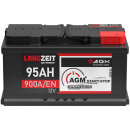 Langzeit AGM+ Batterie 95Ah 12V